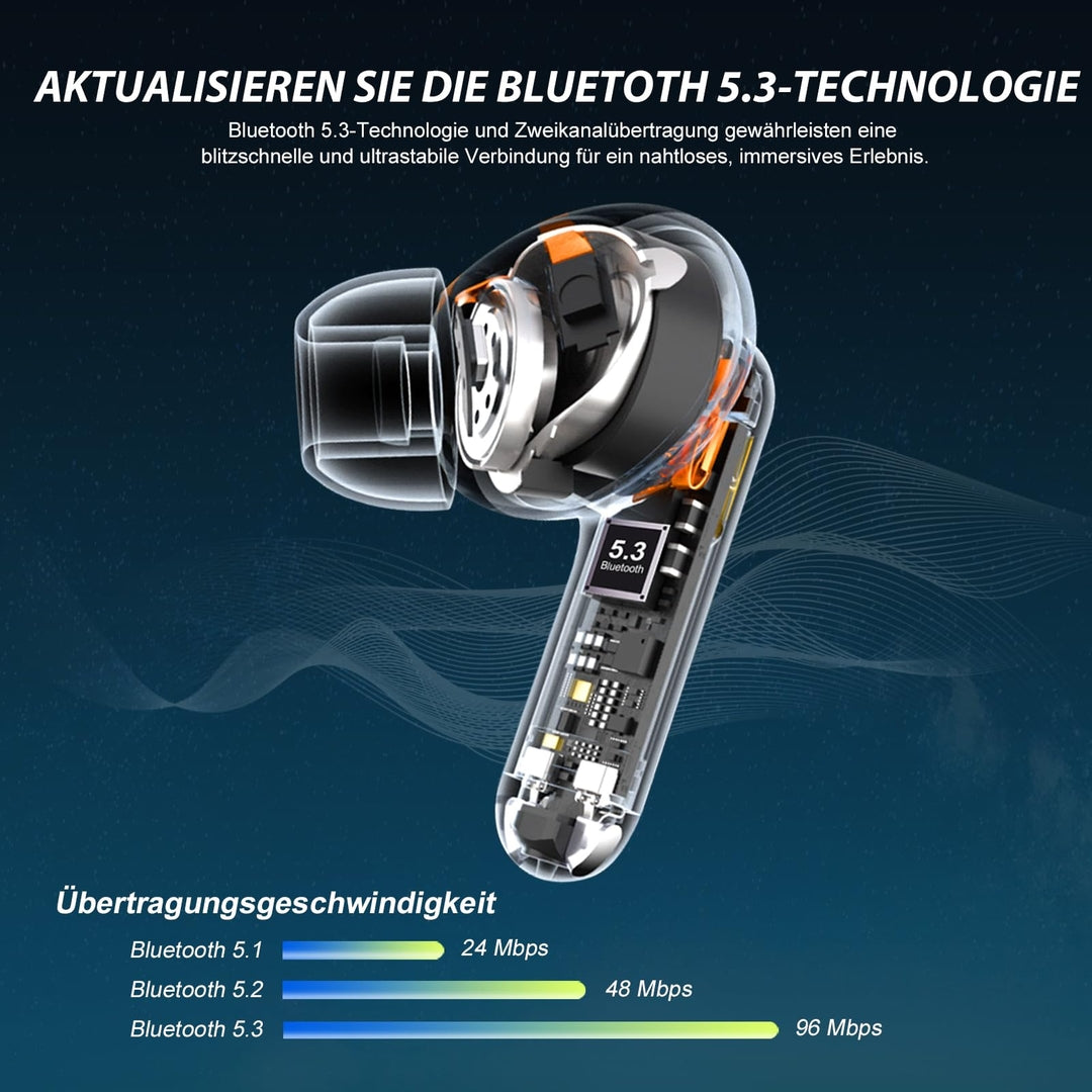 AI Translator Earbuds H69 – pametne brezžične slušalke s prevajalnikom (135 jezikov)