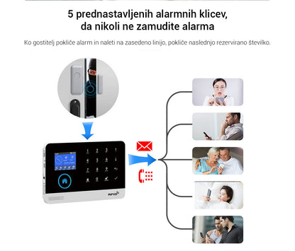 Naklikaj.si PGST pametni brezžični alarmni sistem Wi-Fi + GSM (RFID, aplikacija Tuya) vključuje ploščo z zaslonom na dotik, 2 črna ključa, 2 daljinca, 3 senzorje gibanja, 6 senzorjev vrat/oken, gumb SOS, sireno, napajalnik in baterijo LiOn.