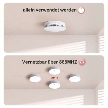 PUTOGESAFE set 6 brezžičnih povezanih javljalnikov dima – 868 MHz, 10-letna življenjska doba