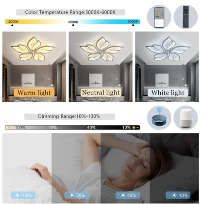 💡 Smart LED ceiling light 65W – WiFi and remote control