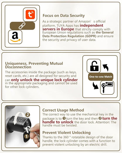 AceMining Smart Cylinder smart lock – fingerprint / PIN / card / app