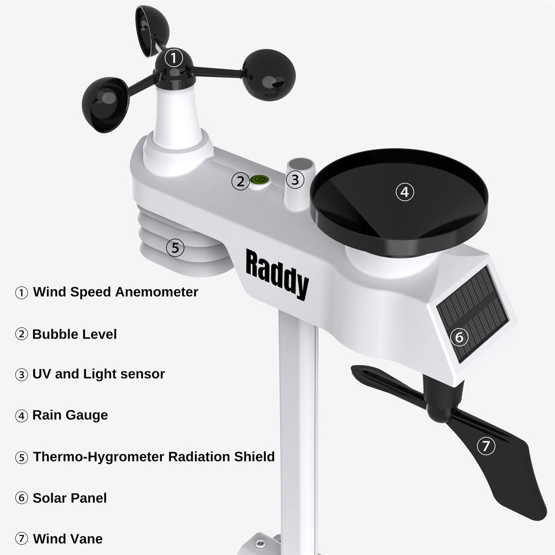 🌦 Raddy WF-100C Professionelle Wetterstation