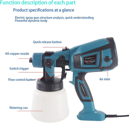 TINMAGI električna barvna pištola 850 W – profesionalni razpršilnik z 1400 ml posodo