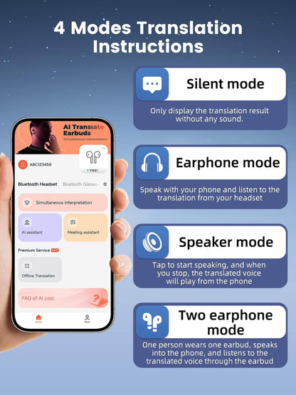 AI prevajalne slušalke z touchscreen zaslonom– 149 jezikov, BT 5.4