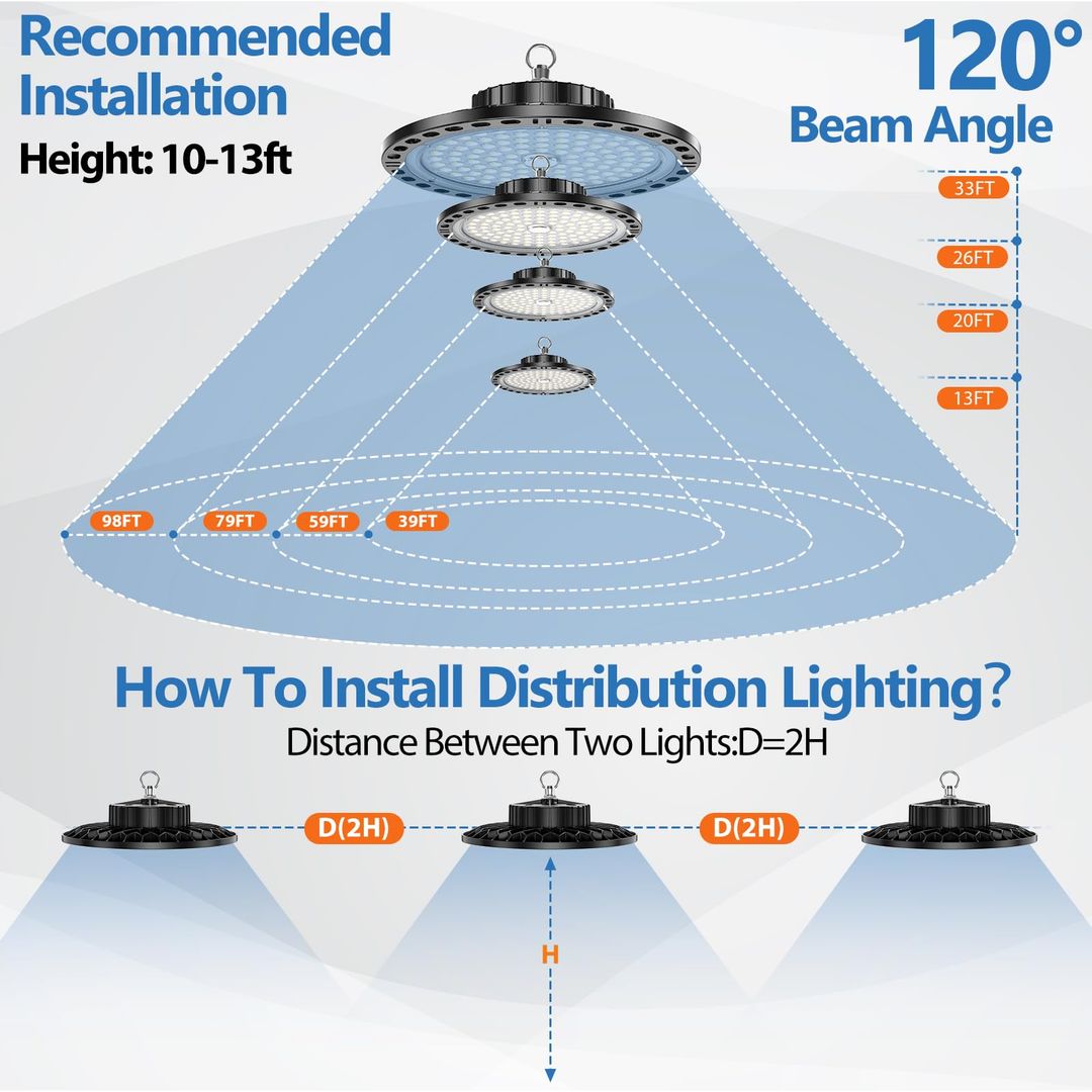2x LED industrijska svetilka 100W, 10.000lm, 6500K, IP65