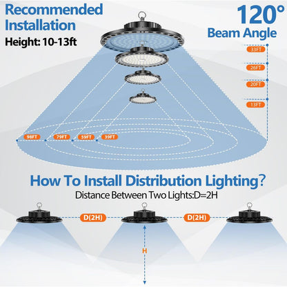 2x LED industrijska svetilka 100W, 10.000lm, 6500K, IP65