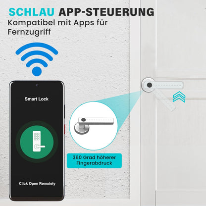 🔐 Pametna kljuka – biometrično odklepanje, APP upravljanje, PIN in RFID