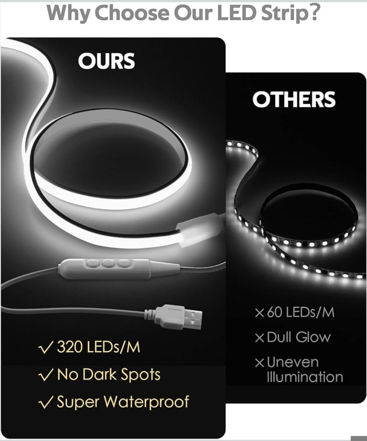 USB COB LED trak – 3 m, 6000K (hladno bela), z zatemnjevanjem