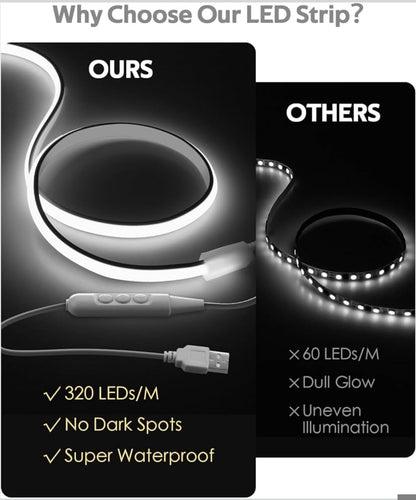 USB COB LED trak – 3 m, 6000K (hladno bela), z zatemnjevanjem