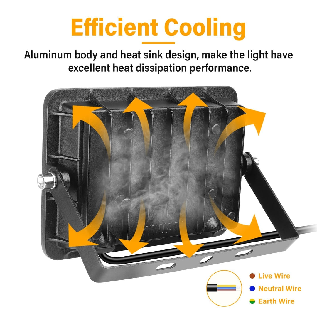 2x RIGIDON RGB LED reflektor 30W z daljincem – 16 barv, 4 svetlobni načini, IP66