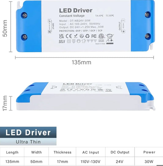 LED napajalnik 24V – 30W, Slim (ultra tanek), konstantna napetost