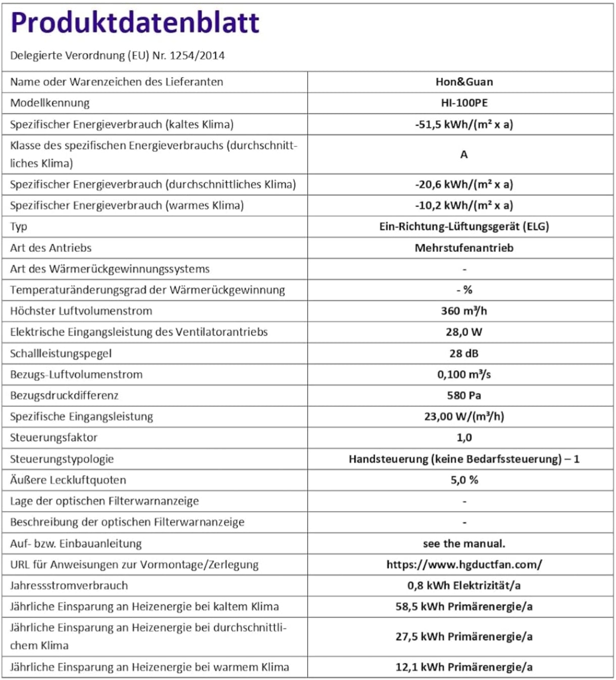 Hon&Guan HI-100PE EC cevni ventilator z inteligentnim krmilnikom (360 m³/h, 100 mm, 28 dB)