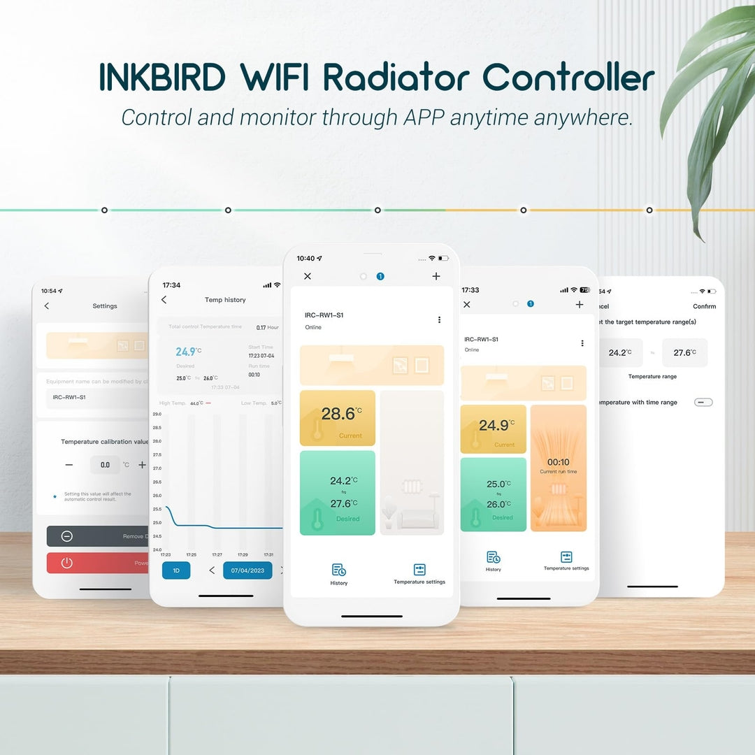 INKBIRD WiFi pametni termostatski ventil IRC-RW1 z gateway enoto