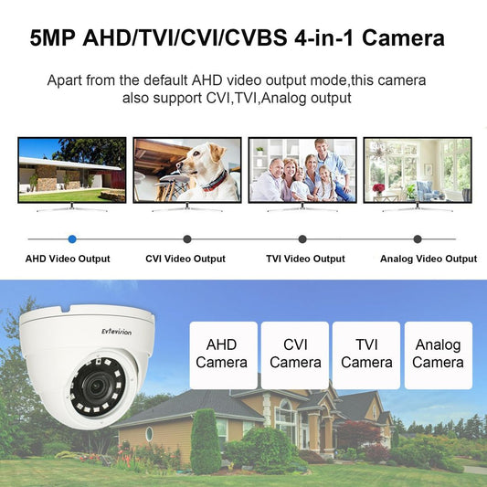 5MP nadzorna kamera Evtevision (Quadbrid 4-v-1) - naklikaj.si