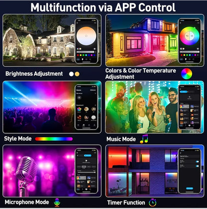 Pametni LED reflektor 100W WiFi RGBCW - Neoriginalna embalaža