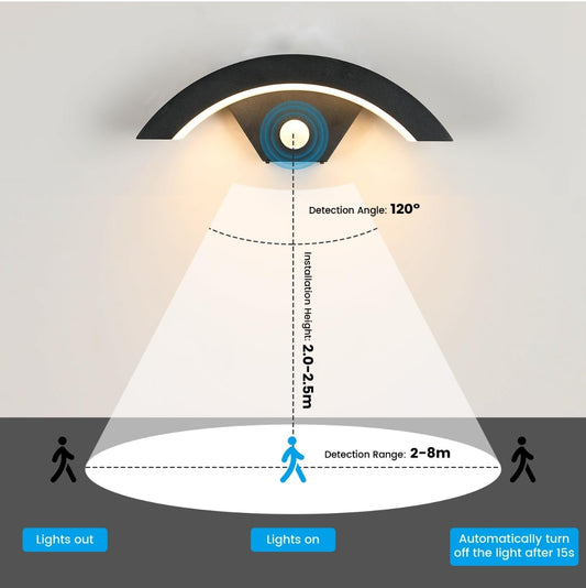 💡 Elegantna zunanja LED stenska svetilka 24W s senzorjem gibanja – črna, 3000K, IP65