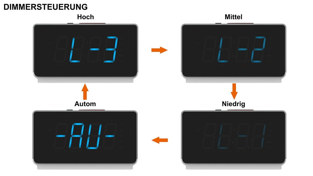iTOMA Bluetooth budilka z radiem in nočno LED osvetlitvijo