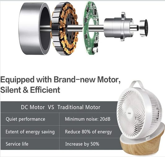 4UMOR profesionalni namizni krožni ventilator FS04 – tih, 12 hitrosti, daljinec, 3D oscillacija, za 30m²