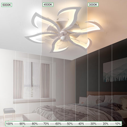 💡 LED stropna svetilka s tihim ventilatorjem 85W