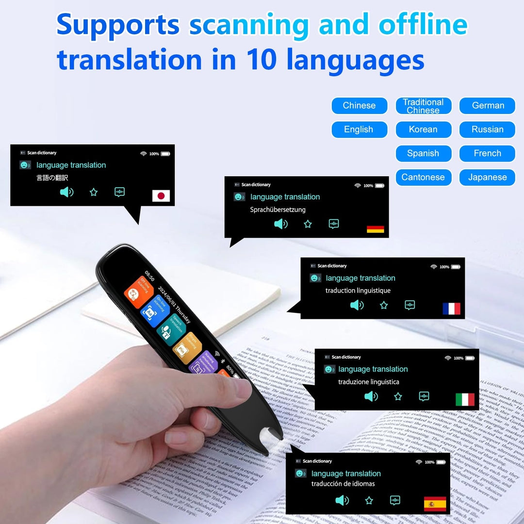 Pametni prevajalnik – digitalni prevajalnik z glasovno podporo (142 jezikov) ter kamero