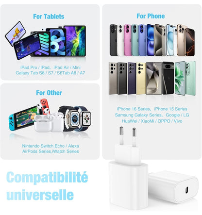 DGVERS 20W PD USB-C hitri polnilec (2 kosa) – univerzalni