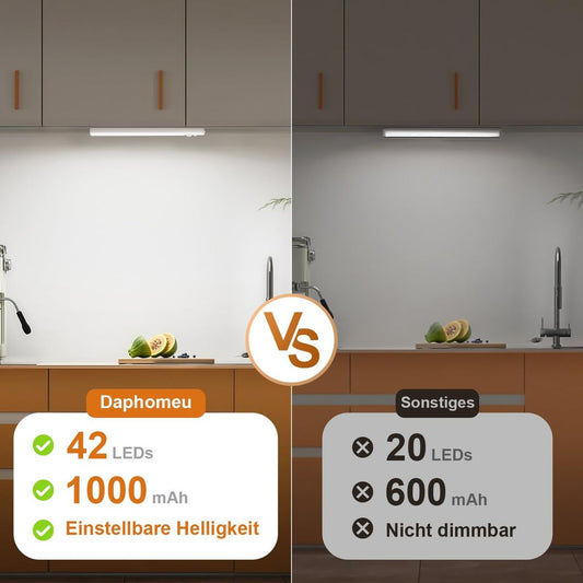 Polnilne LED luči za pod omarice – 5-delni komplet s senzorjem gibanja - naklikaj.si
