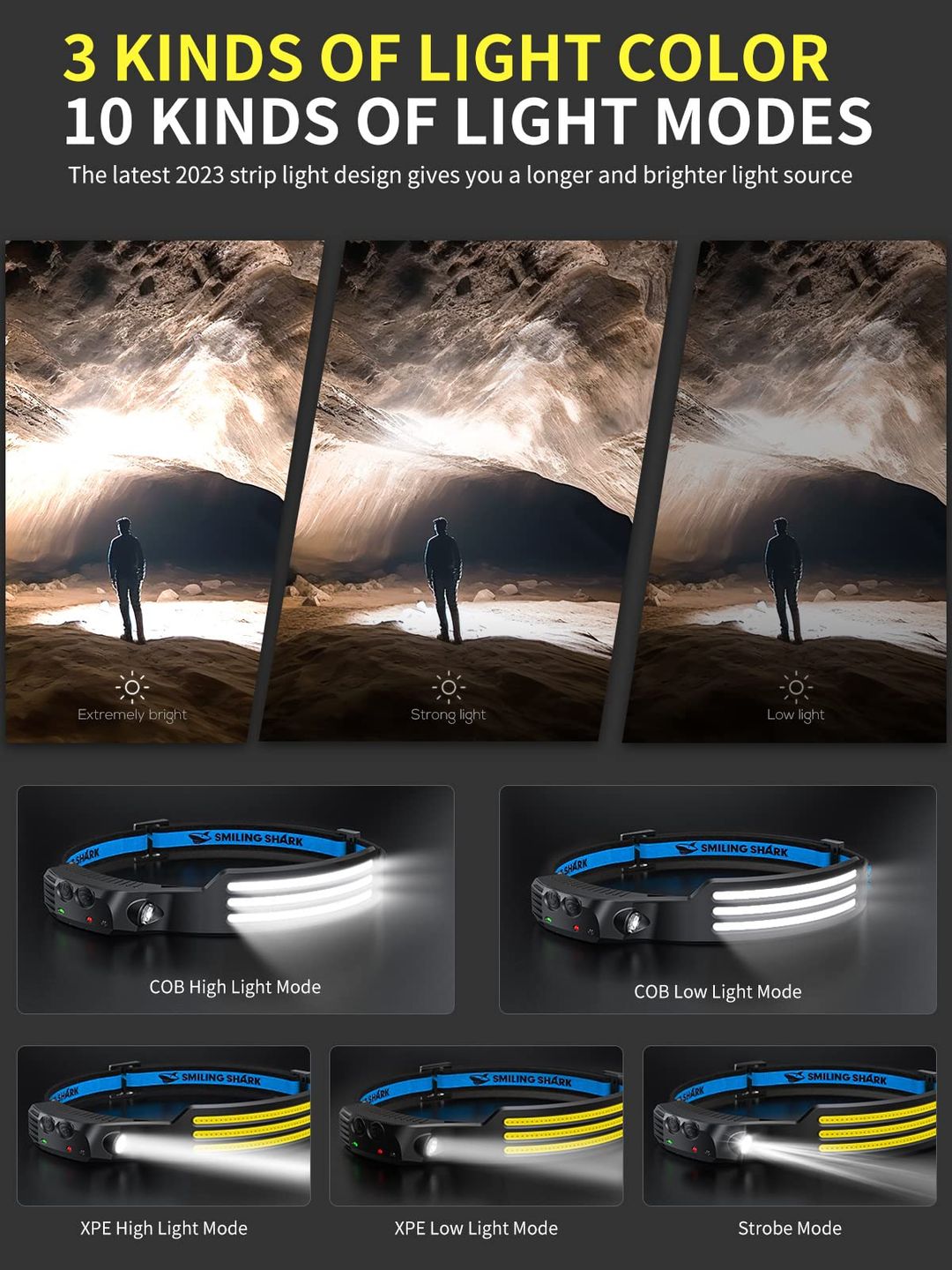 Polnilna naglavna svetilka Smiling Shark z 230° širokim snopom - naklikaj.si