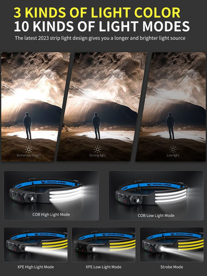 Polnilna naglavna svetilka Smiling Shark z 230° širokim snopom - naklikaj.si