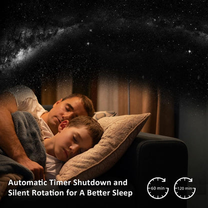 Projektor zvezdnega neba in galaksije – nočna lučka s padajočimi meteorji