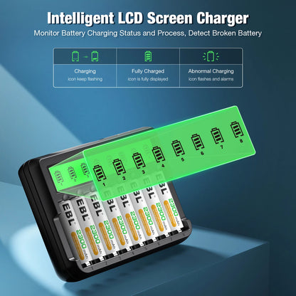 🔋 EBL Smart Charger + 8×3000mah Batteries – LCD Display, USB Power Supply