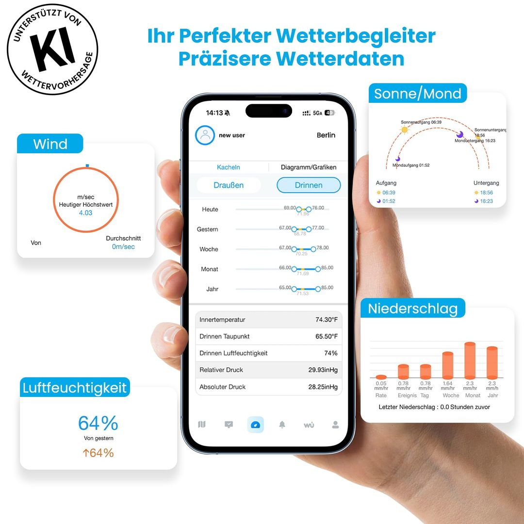 SAINLOGIC WiFi pametna vremenska postaja SA6 Plus