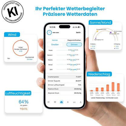 SAINLOGIC WiFi pametna vremenska postaja SA6 Plus