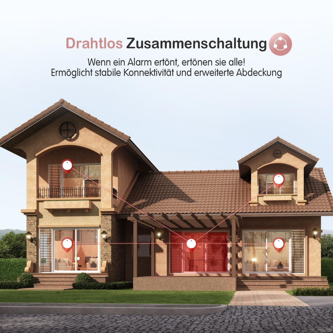 PUTOGESAFE set 6 brezžičnih povezanih javljalnikov dima – 868 MHz, 10-letna življenjska doba