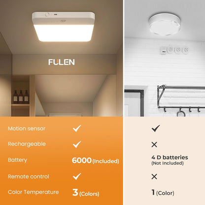 💡 2x FULEN brezžična LED stropna svetilka z daljincem in senzorjem gibanja – 6000 mAh