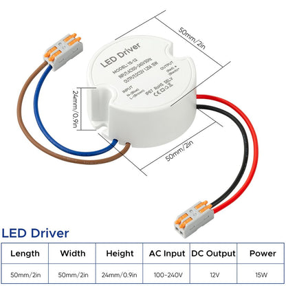 Mini LED napajalnik 12V 15W IP67 – vodoodporen