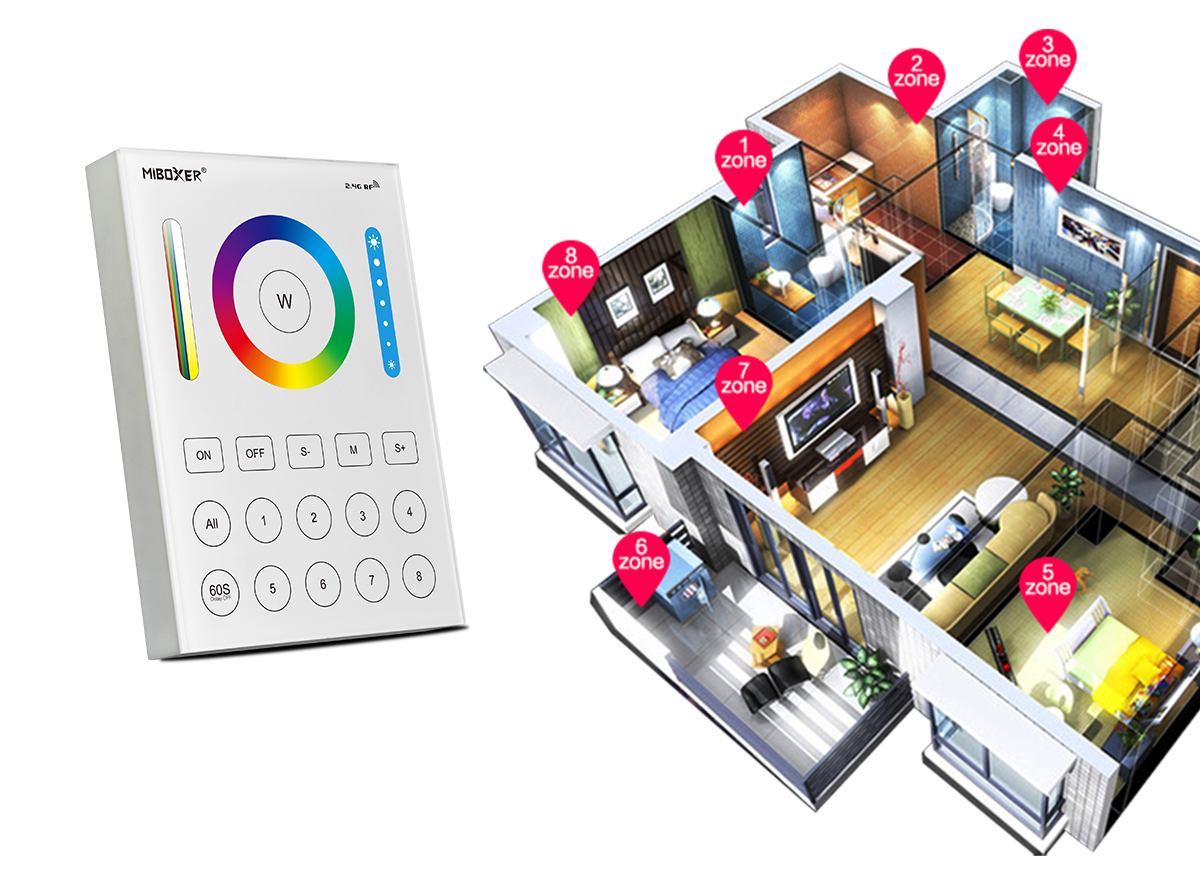 MiBOXER 8-Zone RGB+CCT zidni upravljalnik (2.4GHz RF)