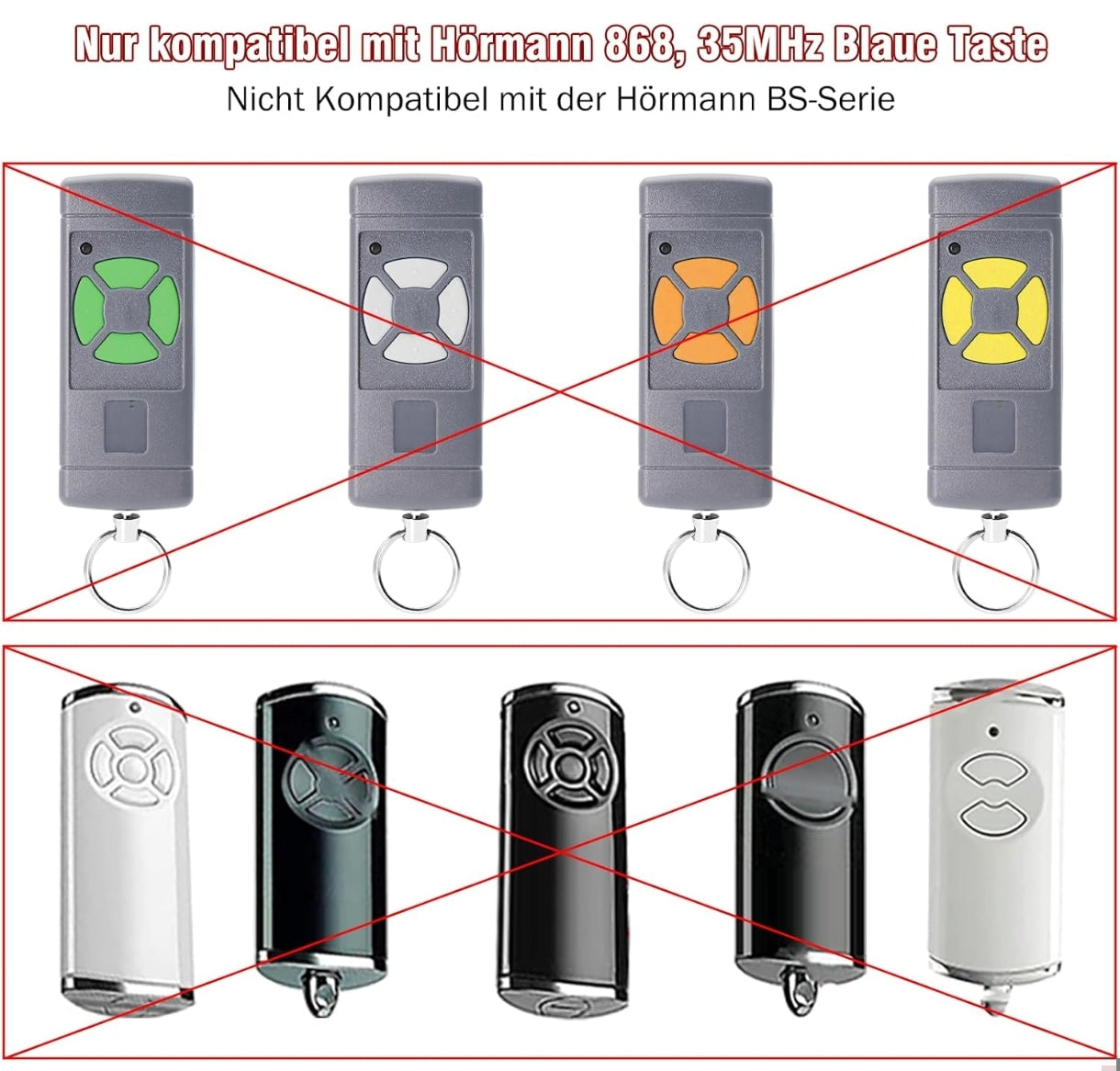 2x daljinec za garažna vrata HÖRMANN – 868,35 MHz (modra tipka)
