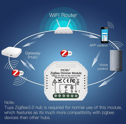 ⚡ MOES MS-105 ZigBee Dimmer Module – smart dimming module