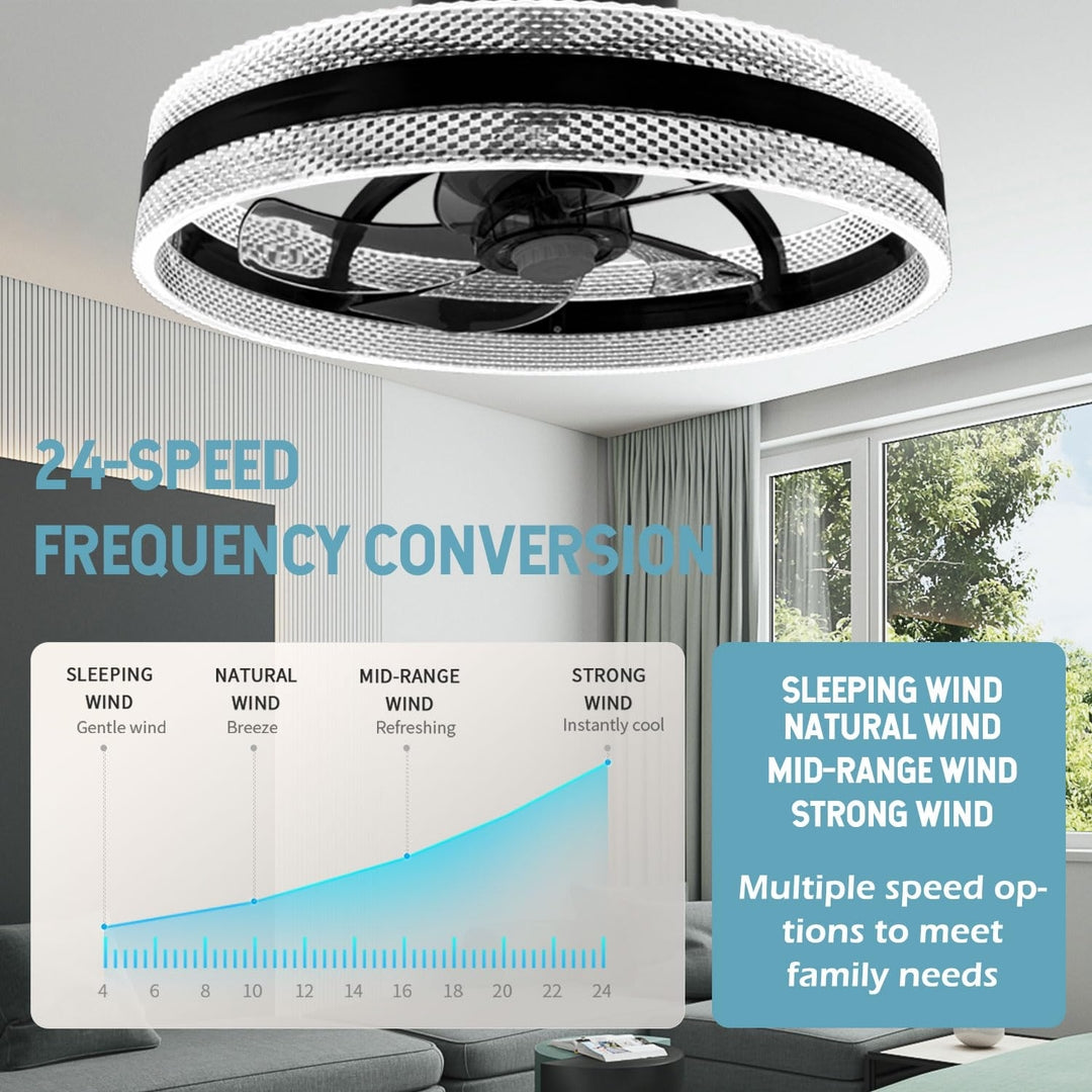 Stropna luč z ventilatorjem 50W Naklikaj.si, vrtljiva za 360°, osvežuje dnevno sobo; daljinski upravljalnik je nameščen na steni nad sivo zofo.