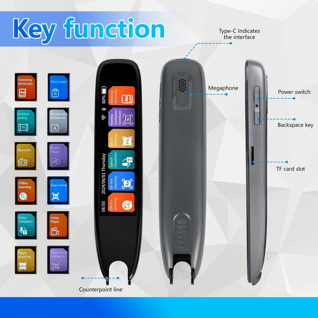 Pametni prevajalnik – digitalni prevajalnik z glasovno podporo (142 jezikov) ter kamero