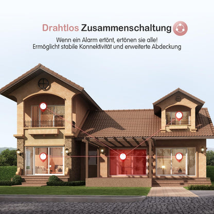 PUTOGESAFE brezžični povezljiv javljalnik dima – 868 MHz, 10-letna življenjska doba