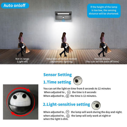 LED zunanja stenska svetilka s senzorjem gibanja, 22W, 6500K, IP65, antracit