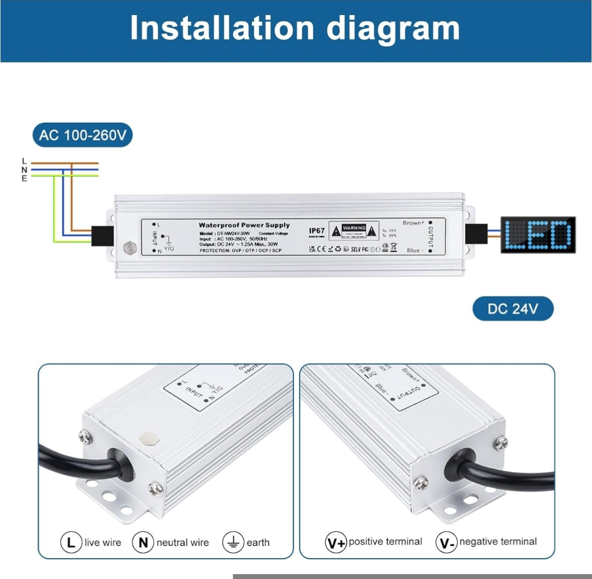 IP67 vodoodporni napajalnik za LED razsvetljavo – DC 24V / 30W