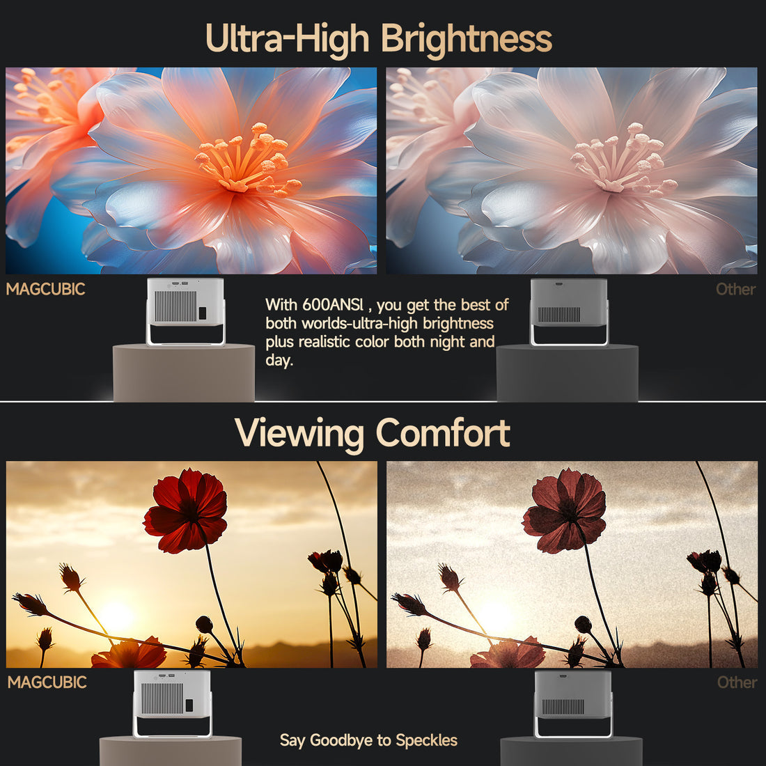 LED projektor Magcubic HY350MAX, 4K/8K, 600ANSI, Android 14, Wifi 6, AutoFocus