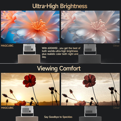 LED projektor Magcubic HY350MAX, 4K/8K, 600ANSI, Android 14, Wifi 6, AutoFocus