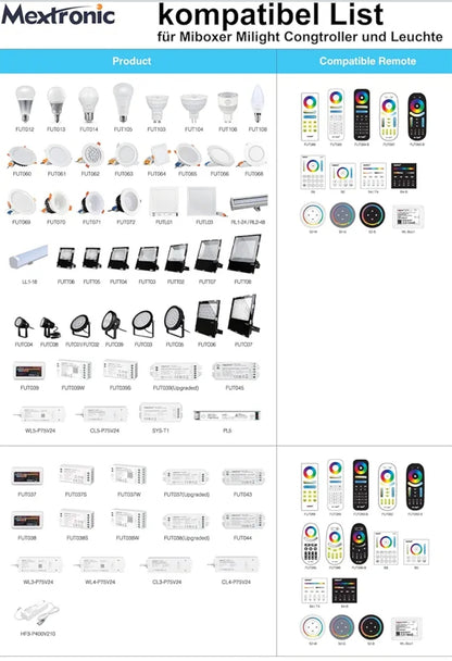 MiBOXER FUT035Z – Dvojno-bel LED krmilnik (Zigbee 3.0)