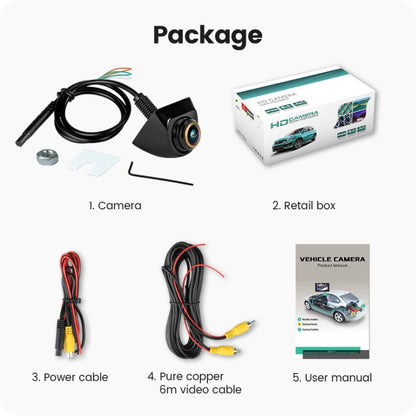 📷 GreenYi car camera AHD1080P – 170° wide-angle view
