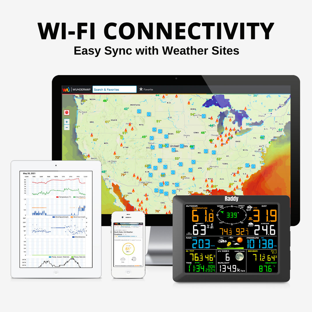 🌦 Raddy WF-100C Professionelle Wetterstation