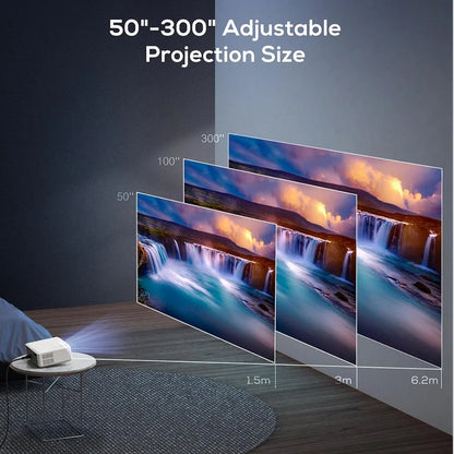 Projektor AKIYO O8, Full HD 1080p – 20.000 lm, 4K podpora, WiFi 5G, Bluetooth 5.2, garancija