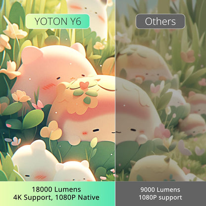 Projektor YOTON Y6, 18.000lm, 1080P Native, 4K podpora, Bluetooth 5.2, garancija